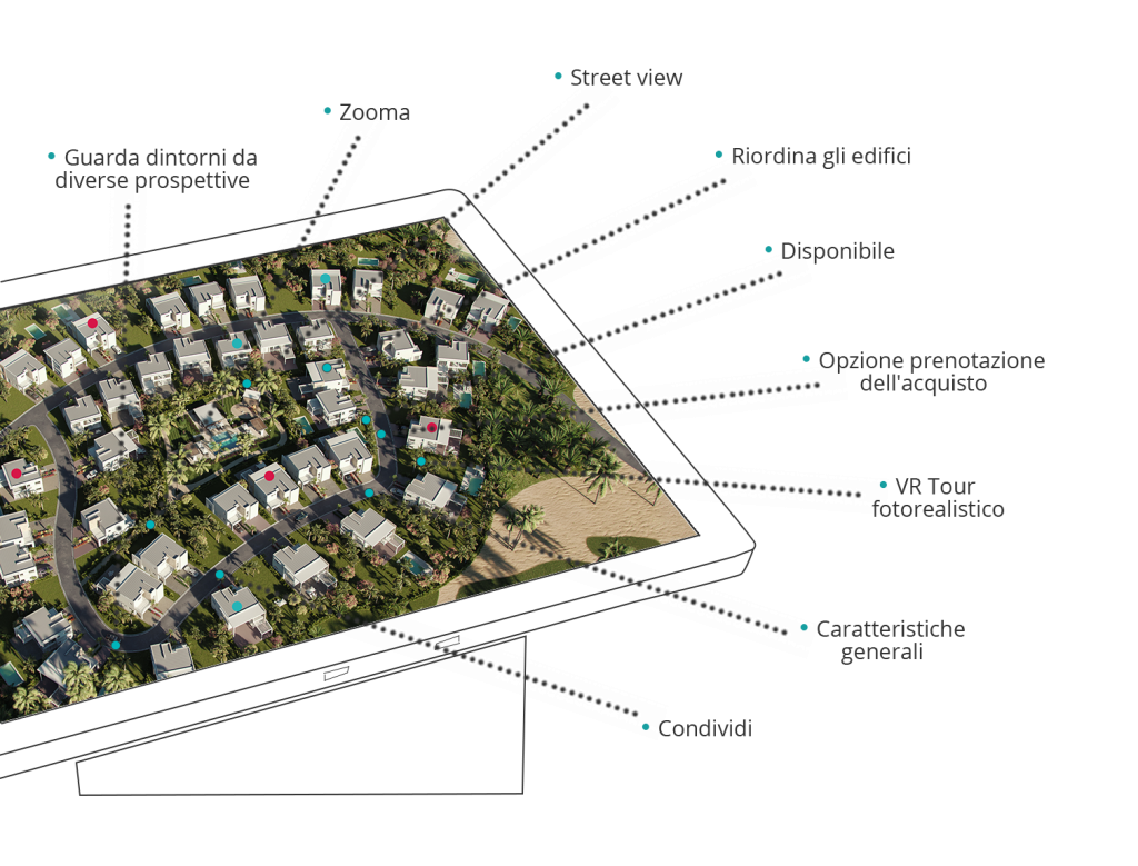 Masterplan Touch Screen It 1024x779